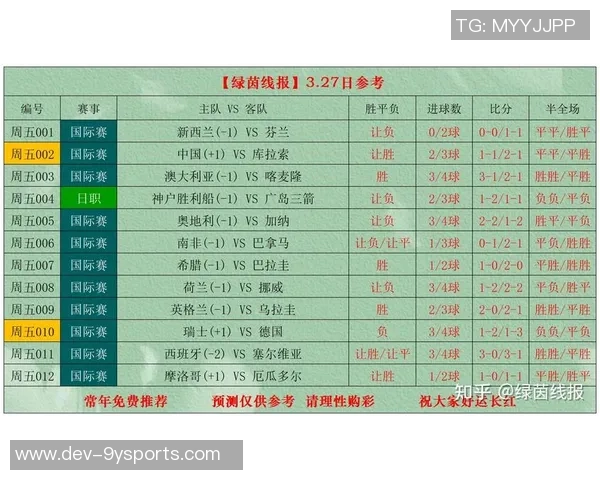 竞彩足球让负12解析及投注策略分享助你赢得更多收益 竞彩足球让负12解析及投注策略分享助你赢得更多收益